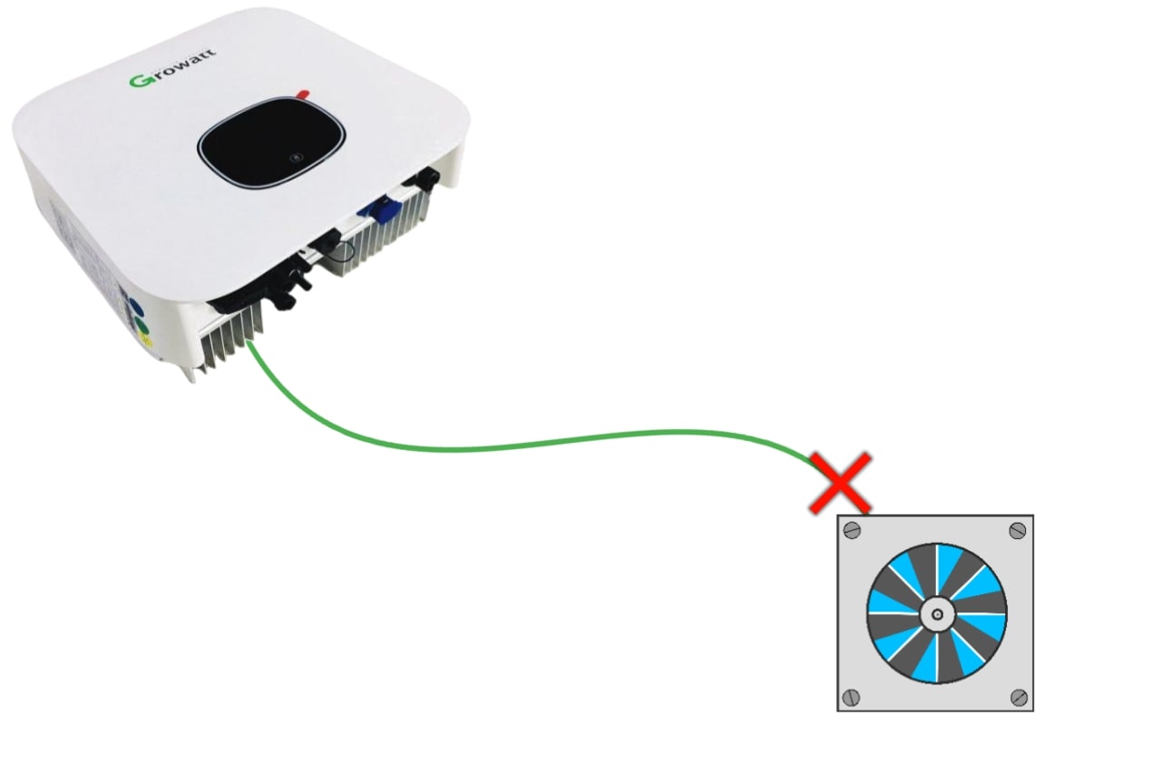 خنک‌سازی بدون فن و عملکرد بی‌صدا در اینورتر گرووات