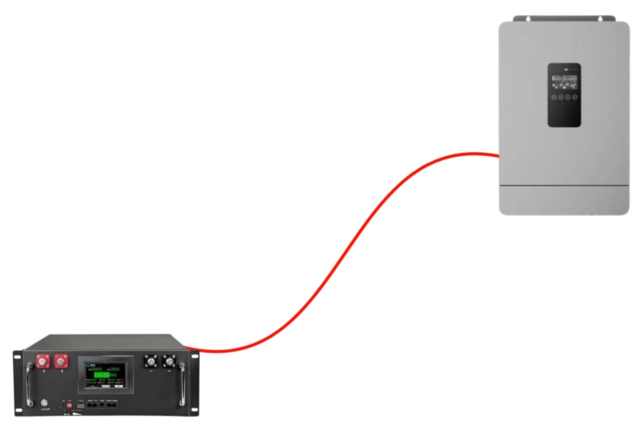 پشتیبانی در باتری‌های لیتیومی در سانورتر 5KW CFE