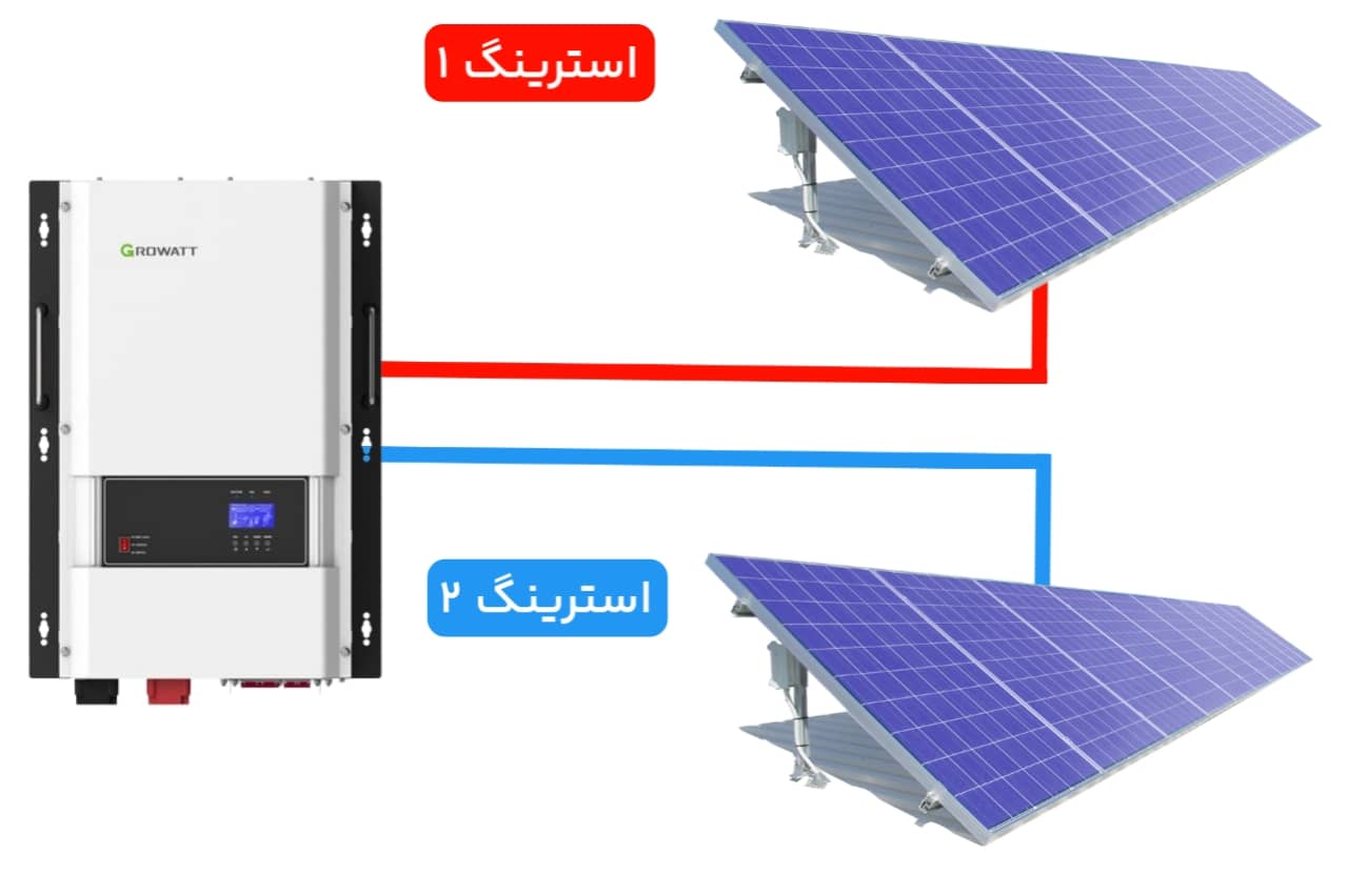 سانورتر axpert spf 12kt دارای 2mppt