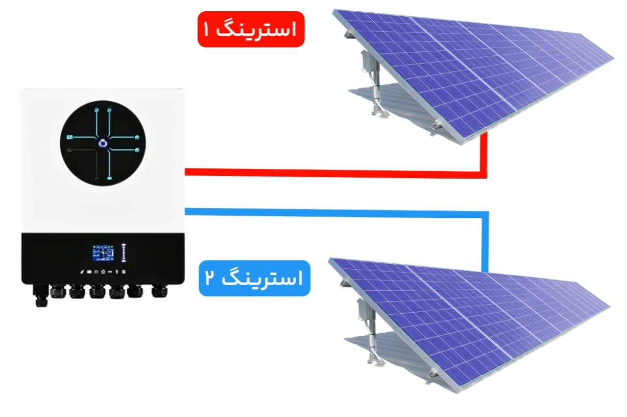 شارژ کنترلر هوشمند دارای 2 MPPT در سانورتر axpert ultra 8k